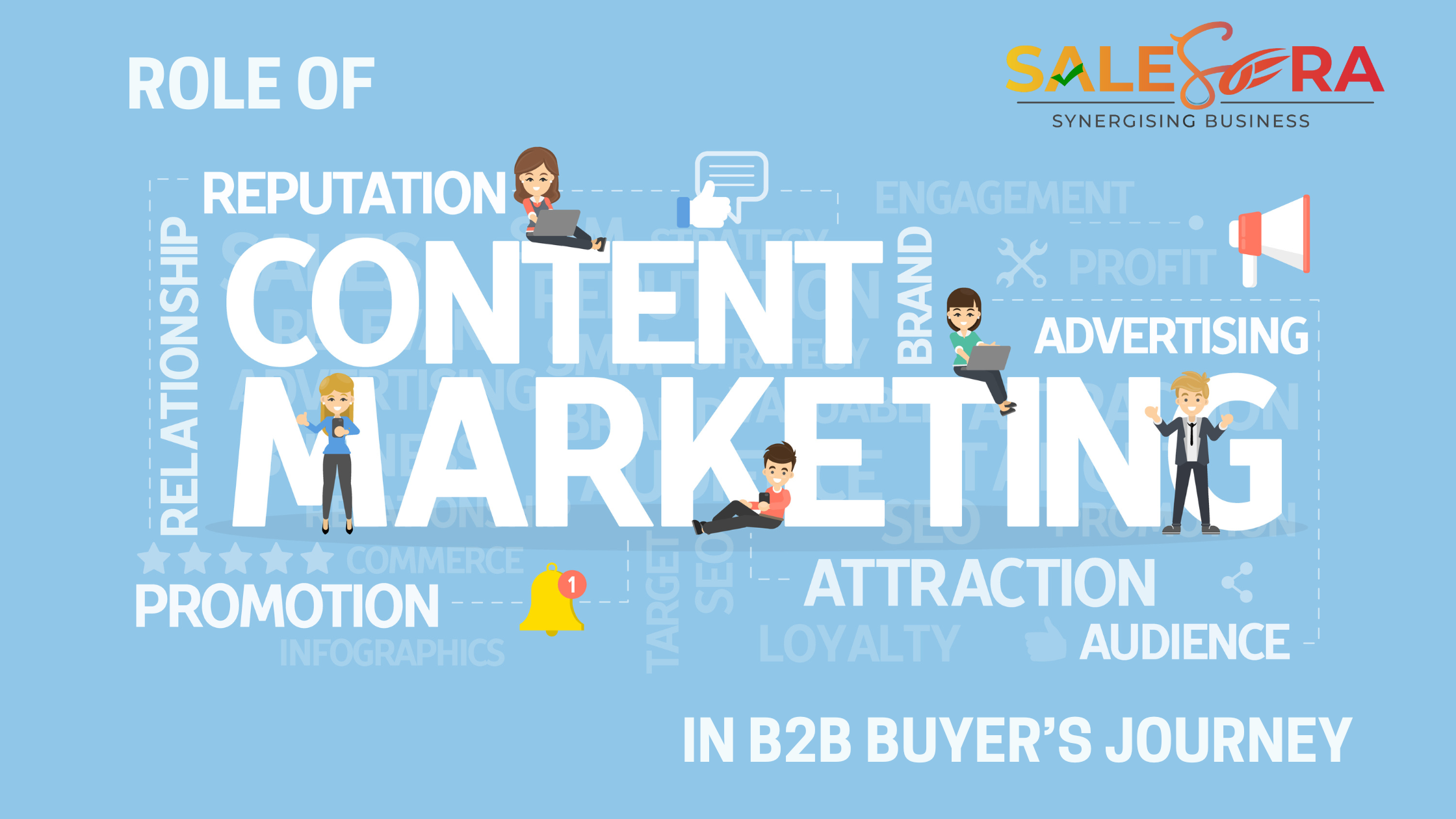 B2b Content Marketing