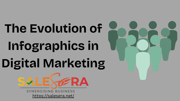 Social Media Marketing Infographics